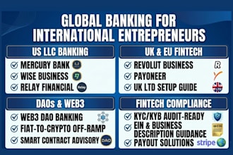 set up mercury, wise, and relay business bank accounts for US llc non residents