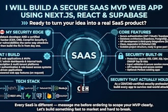 develop custom saas mvp, crm web app using nextjs and react