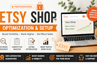 do etsy digital products etsy shop setup and etsy SEO
