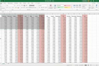 do excel data cleaning formatting, sorting and deduplication
