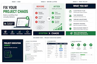 manage your project and fix your workflow
