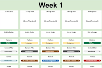 do content planning for social media