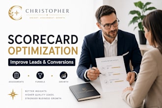 customize scoreapp scorecard funnels assessments lead capture systems