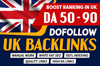 build high authority UK contextual dofollow SEO backlinks to boost rankings