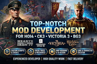 create unique hoi4, ck3, bg3 and victoria 3 mods
