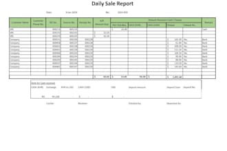 do professional bookkeeping and accounting in quickbooks and xero