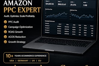 audit, optimize and scale your amazon PPC campaigns