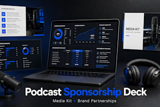 design podcast sponsorship presentation, media kit and brand partnership deck