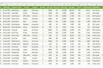 convert PDF ,words into excel and so on