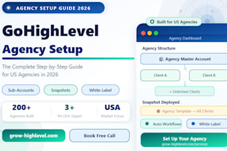 set up gohighlevel saas mode, CRM, funnels and agency system
