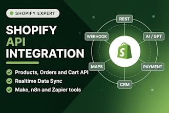 create shopify app and do shopify API integration and automation