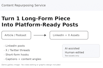 repurpose your content into linkedin posts and x threads