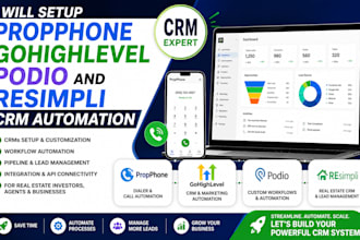 setup propphone gohighlevel podio and resimpli CRM automation