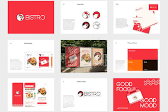 do logo design and brand identity guidelines, branding kit