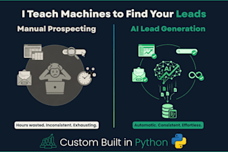 automate your lead generation with a custom ai agent