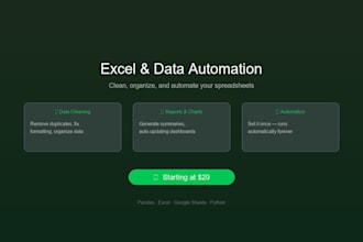 clean, organize and automate your excel and CSV data
