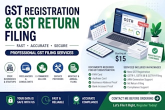 gst registration and gst return filing