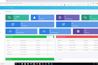 offer automated reseller panel solutions for your brand