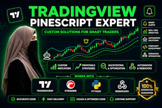 code custom tradingview pine script and ctrader bots