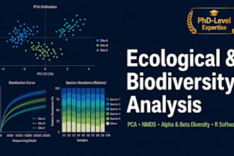 perform ecology and biodiversity statistical analysis using r