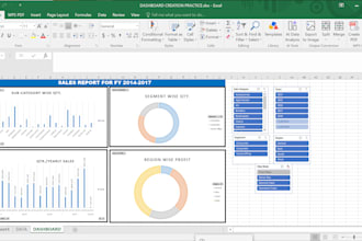 create interactive and user friendly dashboards