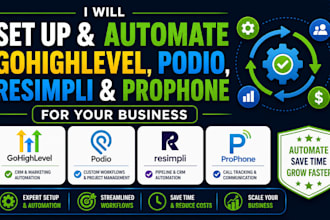 set up and automate gohighlevel, podio, resimpli and prophone for you business