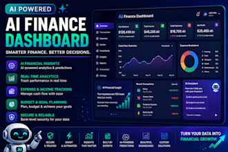 develop ai finance dashboard, ai budget management software, accounting website