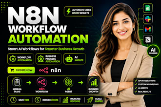 build n8n ai automation, ai agent or n8n workflow automation for your business