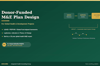 design a monitoring evaluation plan for  global health project