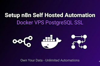 setup n8n self hosted automation on your vps with docker