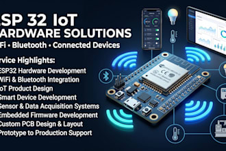 create esp32 wifi bluetooth connected iot hardware solutions
