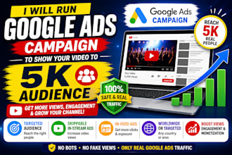 promote youtube video with google ads to gain views and monetize