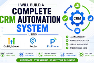 build a complete CRM  automation system using gohighlevel, podio and prophone