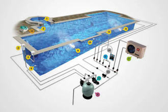 design high quality swimming pool plumbing, heating, and filtration systems