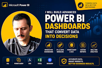 create interactive power bi dashboards and reports