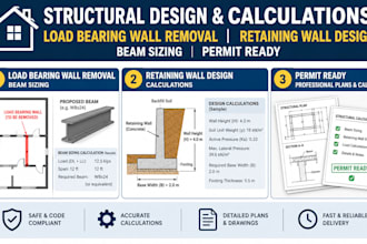 load bearing wall removal beam sizing retaining wall design calcs permit ready