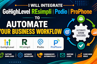 integrate gohighlevel resimpli podio prophone to automate your business workflow