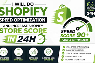 shopify speed optimization to improve store performance