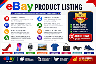 do ebay store seo management, an expert ebay motors listing manager