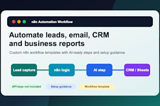 automate your leads, emails, CRM and reports with n8n