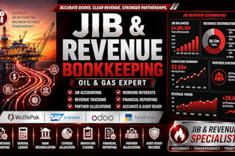 do oil and gas bookkeeping in tallyprime, odoo, wolfepak and sap s4hana for jib