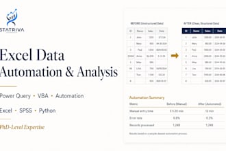organize and automate excel data with power query and vba