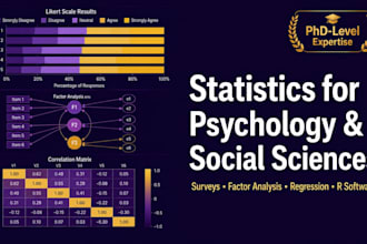 perform statistical analysis for psychology and social science research
