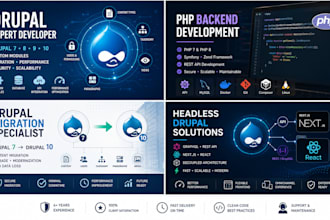 build your drupal website, fix errors, customize modules