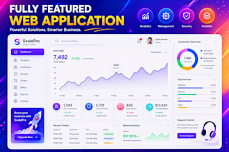 develop custom web application and business application