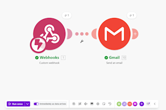 set up make automation workflow for your business