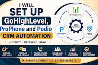 set up gohighlevel, prophone and podio CRM automation