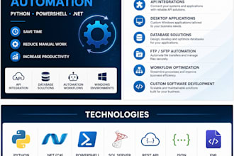 automate your business processes and workflows