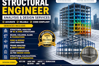design steel and concrete structures in etabs and sap2000