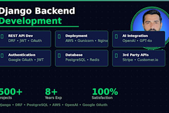 develop custom django rest API backend with jwt auth and AWS deployment